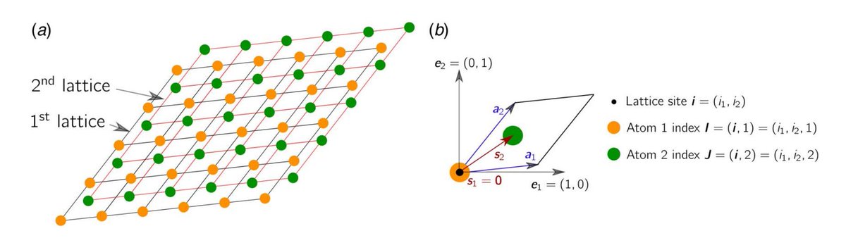 Journal of Applied Mechanics tweet media