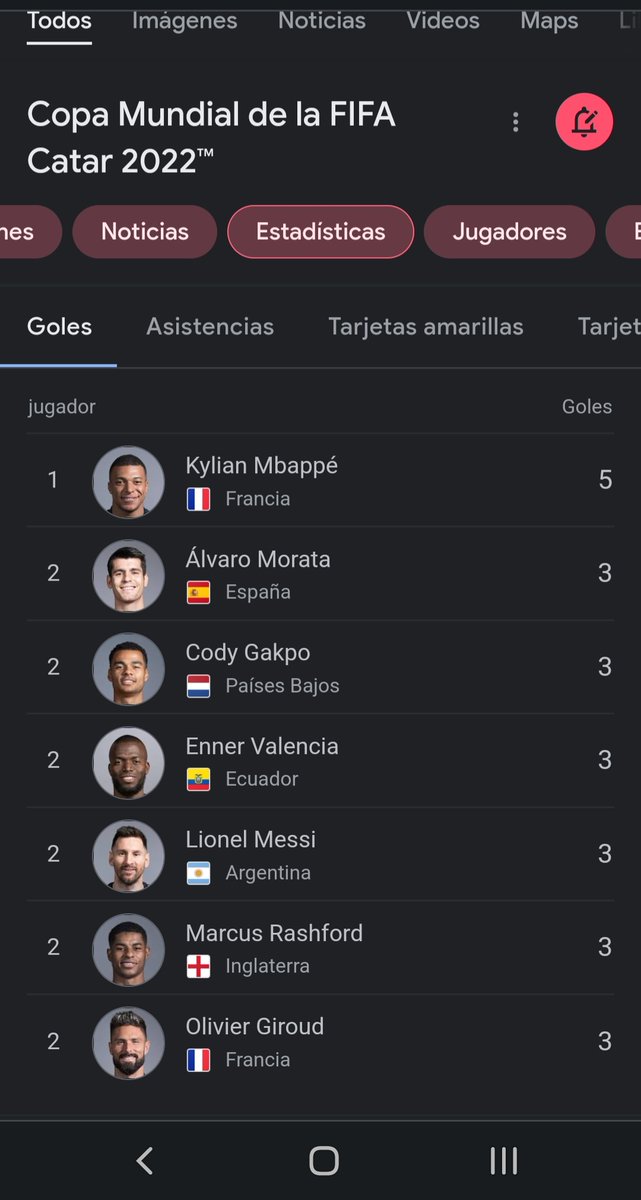 Carla Madridista. tweet media
