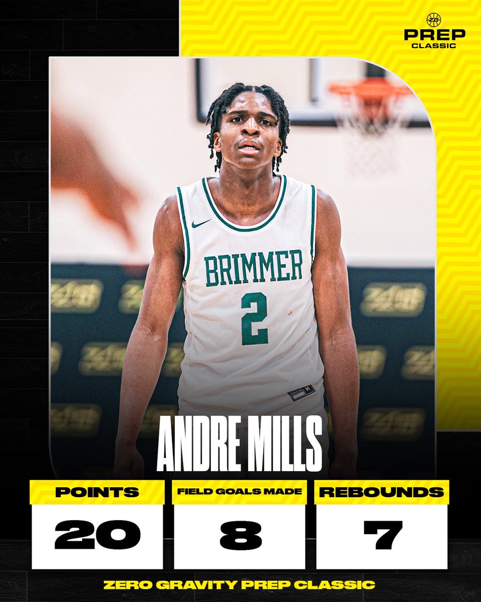 Zero Gravity Basketball tweet media