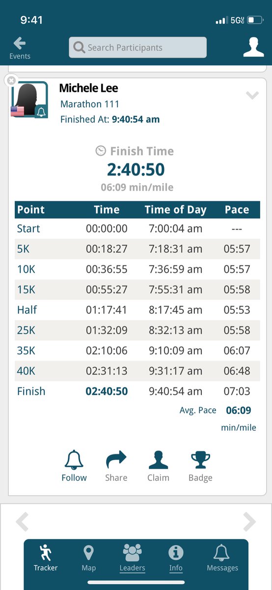 Two more qualifiers.  Way to go ladies!