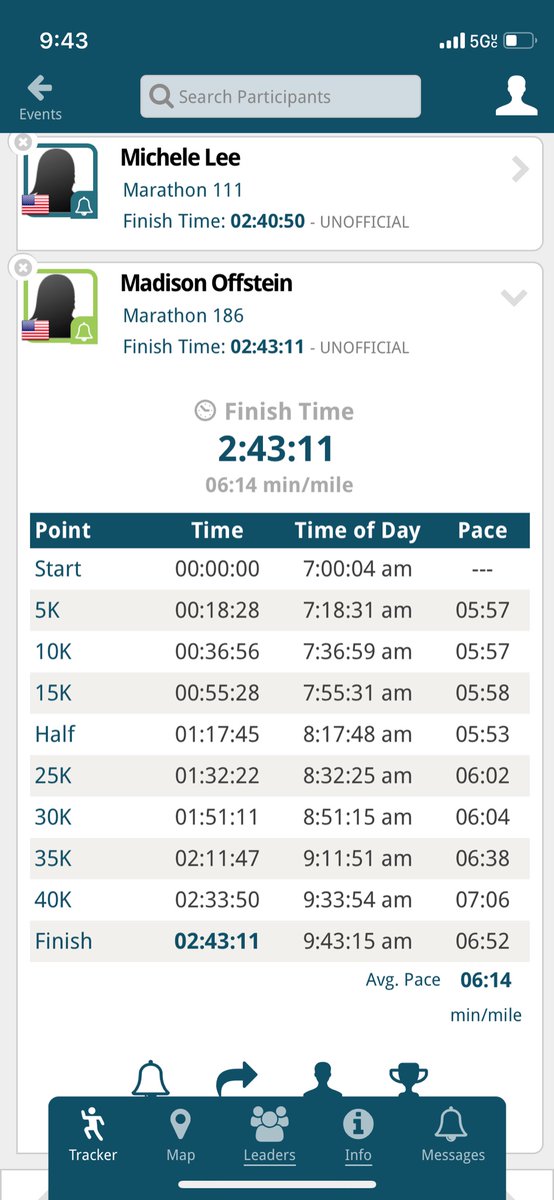 HansonsDistProj's tweet photo. Two more qualifiers.  Way to go ladies! https://t.co/FH7qaTaQaZ