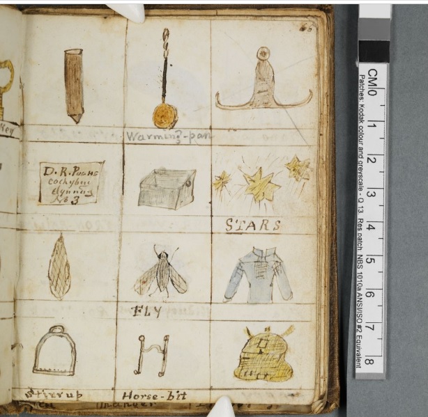 ArchivesWales's tweet photo. #EYALanguages This stunning pictorial dictionary at @NLWales contains a series of drawings to illustrate everyday words in English and Welsh. It was created by 12 year old Eliza Pughe in 1843, who was born deaf and dumb. See the full volume: https://t.co/EdMuaymnWX #YourArchive https://t.co/9sj2ocBFaW