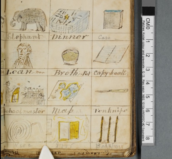 ArchivesWales's tweet photo. #EYALanguages This stunning pictorial dictionary at @NLWales contains a series of drawings to illustrate everyday words in English and Welsh. It was created by 12 year old Eliza Pughe in 1843, who was born deaf and dumb. See the full volume: https://t.co/EdMuaymnWX #YourArchive https://t.co/9sj2ocBFaW