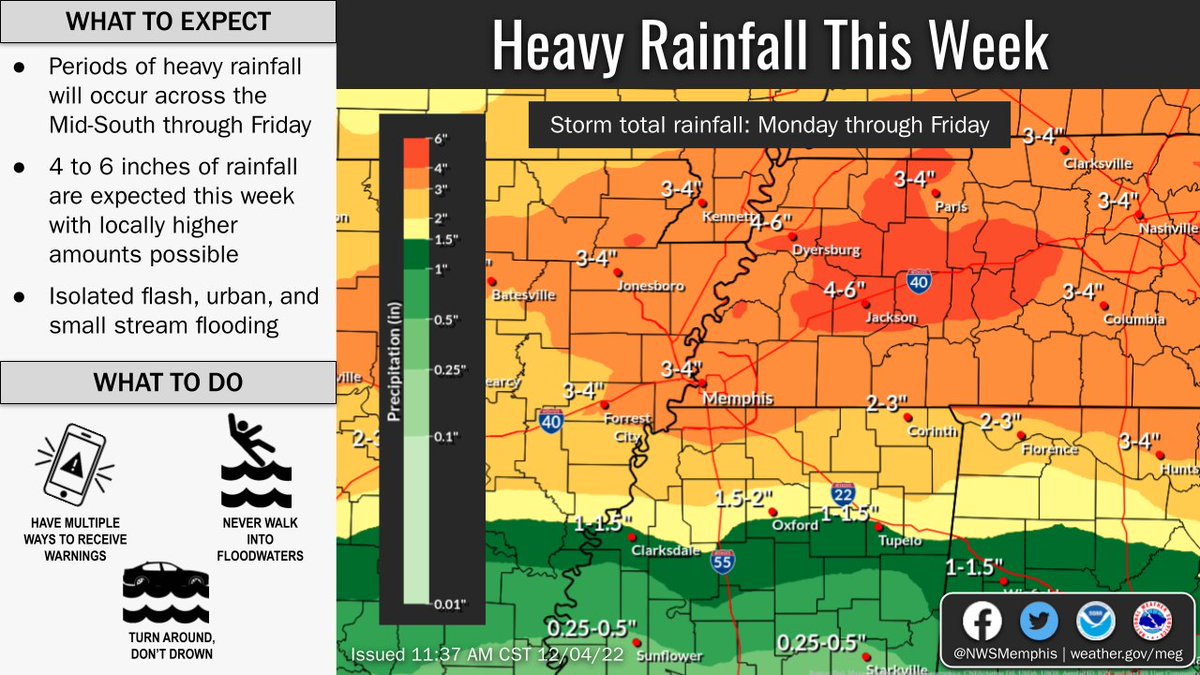 Start a Reservation visual data 5