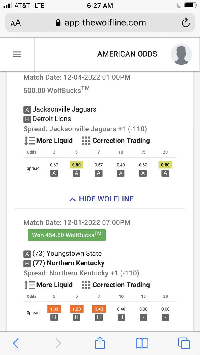 QuantWolfLine's tweet photo. #NFL #SportsBetting #TechnicalAnalysis #OptionsTrading #priceaction #pairstrading #JAXvsDET Potential double top sell signal SERIAL CORRELATION for $DET. MEAN REVERSION $DET at (+8) and $JAX (-8) #TheWolfLine alerts/indicators in potential $DET overbought/$JAX oversold pattern https://t.co/yE4bVhWBUH