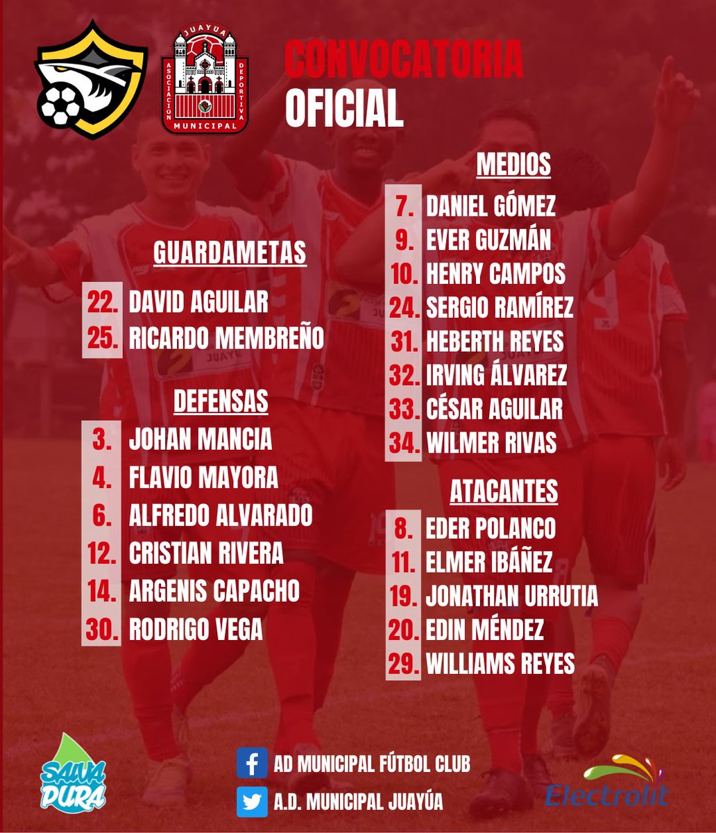 #Convocatoria|| Los 21 convocados para la vuelta de la serie de cuartos de final.

Equipo completo para buscar la remontada en cancha Chilama, regresa Aragan Gómez tras su partido de suspensión.

#SomosAdm #DaleRojo #Juayua