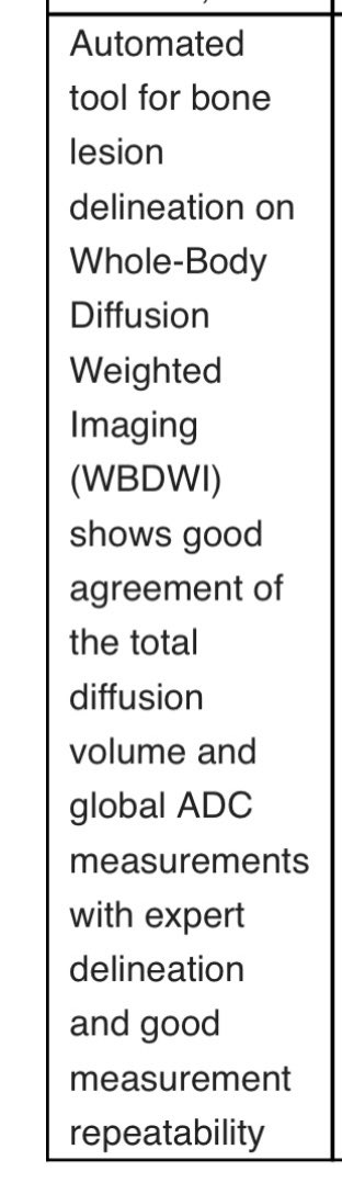 The Royal Marsden Imaging Department tweet media