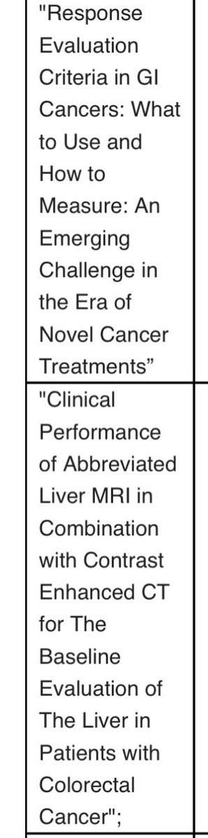 The Royal Marsden Imaging Department tweet media