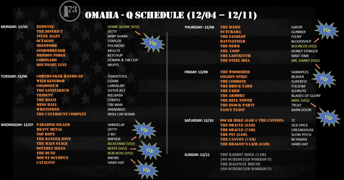 F3Omaha's tweet photo. 🚨 WEEK OF 12/04 Q SCHEDULE!
And the VQ train continues…
Choooooo Chooooooooo!!!
VQ’s: Home Alone @F3_RedWings, Kickstand @f3mainstage, Beeps @F3BeverlyHills, Bob Ross @F3TheDune, Bouncer @TheBermF3, Mr. Hanky @F3TheSteelMill & iMac @f3belltower.
#FreedToLead https://t.co/487H6tUQnA