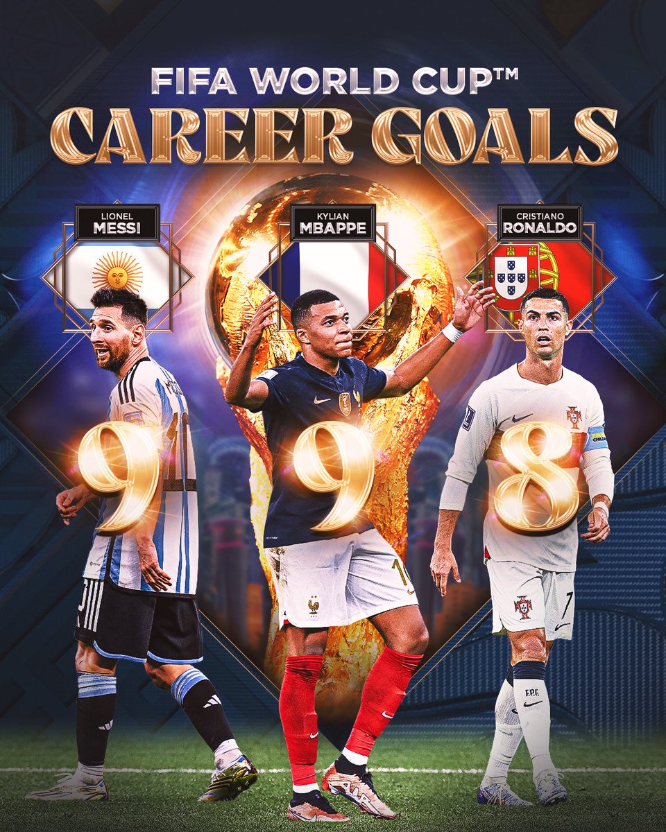 FOXSoccer's tweet photo. 🐐🐐🐐

Reminder: Mbappé is only 23 years old 🤯 https://t.co/4bKiAZgXom