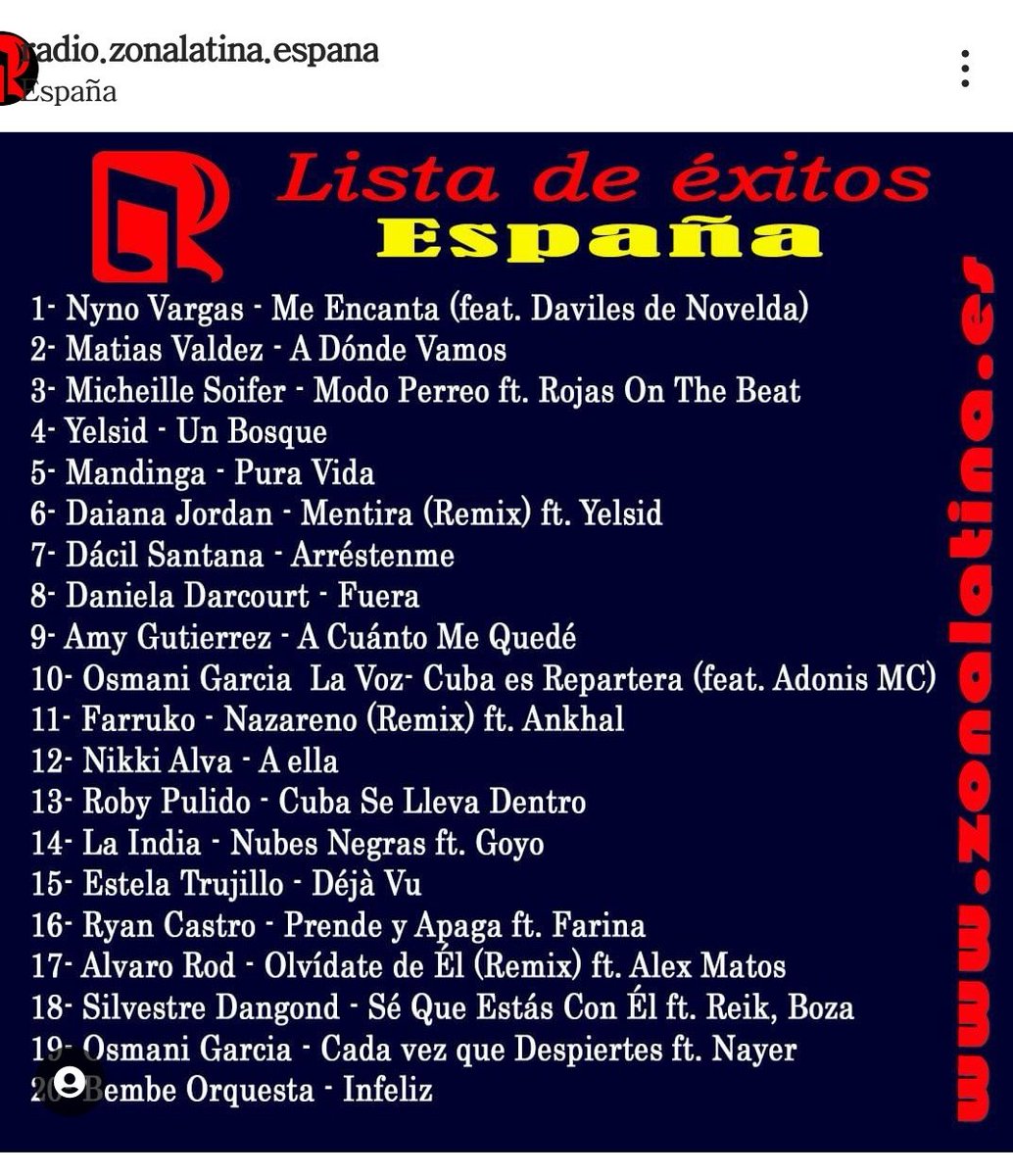 Un éxito modo perreo poco a poco 3 puesto 👏👏👏 #ModoPerreoMS