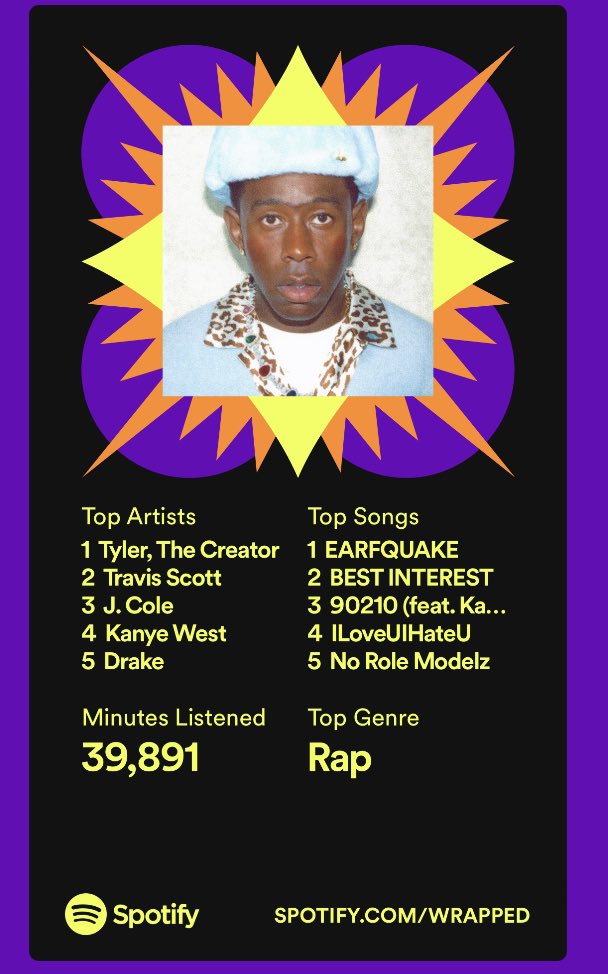 my spotify wrapped 2022,2021,2019 (No 2020 cuz i listened on Apple music that year) https://t.co/1xX9ybaeyz