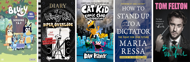 Wilmlibrary's tweet photo. This week the Wilmington Memorial Library has 78 new books and four new movies.  New items include Bluey. https://t.co/MXlHvsCgHB https://t.co/OJ6hbj1tkI