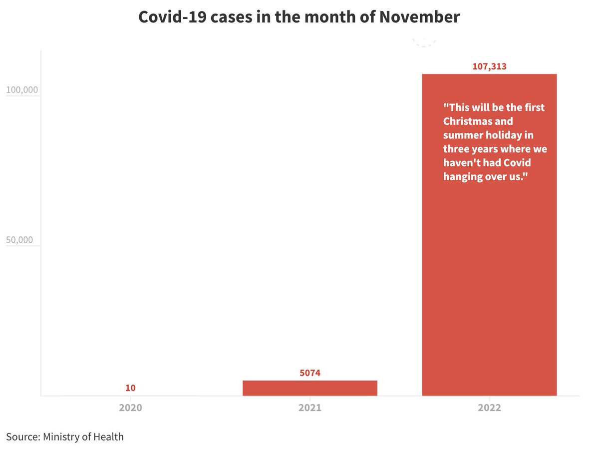 Marc Daalder 😷 Wear a Mask tweet media