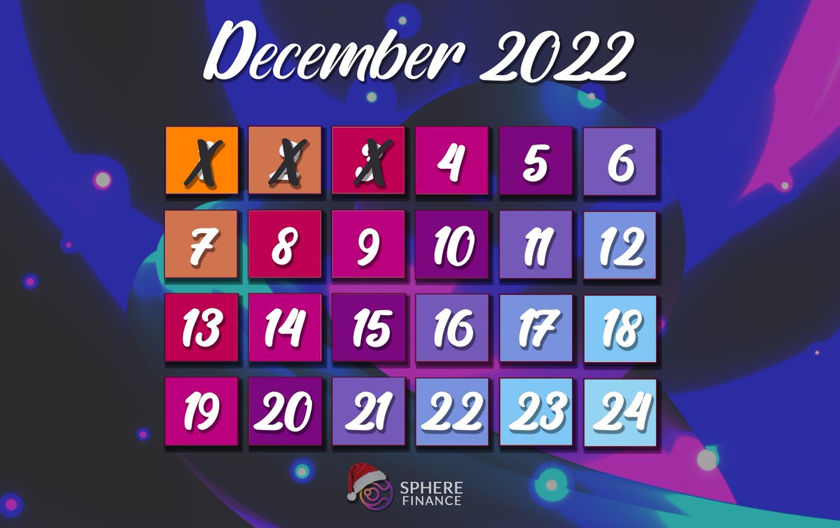 SphereDeFi's tweet photo. If you haven't joined our Discord this season, you're missing out! 🎄

We are on day THREE of our advent calendar. If you join &amp; participate in our DAILY giveaways, you'll have a chance of winning $25 worth of $SPHERE each day! 🎁

Join us &amp; celebrate! 👇
https://t.co/v31Lh48Zjw https://t.co/eM8GMvRpy9
