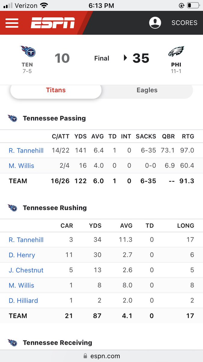 Congrats to @SHU__Football alumni <a href="/JuliusChestnut/">Julius Chestnut</a> for getting his first live action today. Best is yet to come #SMFKC