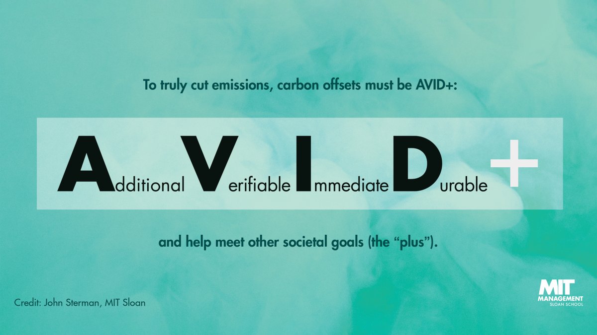 MITSloan's tweet photo. How to choose carbon offsets that actually cut emissions: https://t.co/ocW6f3Uz3Q https://t.co/IiSTZh6NDc