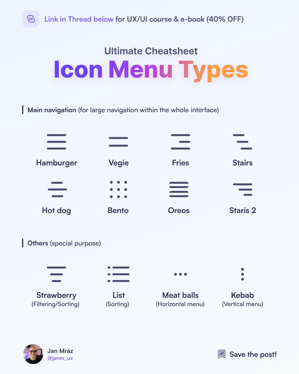 janm_uiux's tweet photo. I guess you already know most icon menu types, but are you aware of their purpose? 🤔 https://t.co/SgIGmja4IS