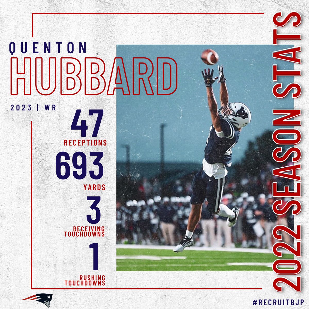 Bob Jones Football tweet media