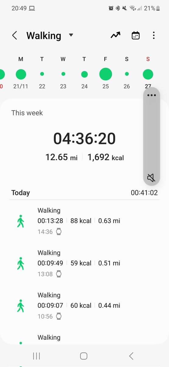 IbiPW's tweet photo. I forgot to post last week's poor mileage, after another netball injury. This week's 19miles total is an improvement 👏 including some from lovely Marseille. Ytd: 1182miles #nhs1000miles #netballisdangerous #walkcyclerun #Marseille https://t.co/1LqSQTJv89
