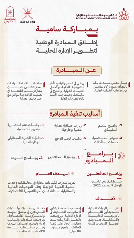 بمباركة سامية وبهدف تعزيز قدرات القيادات المحلية في المحافظات إطلاق المبادرة الوطنية لتطوير الإدراة المحلية
#هيثم_بن_طارق 
#سلطنة_عمان 
#عمان_2040 
#هيثم_العهد_السعيد 
#عمان_نهضة_متجددة