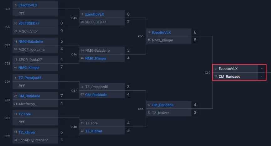 Ezequiel Ottoboni tweet media