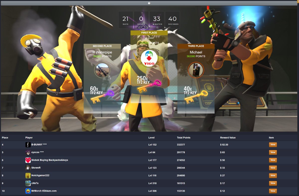 TF2Blaze tweet media