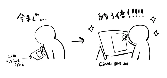 作業環境が変わってうきうきです。 