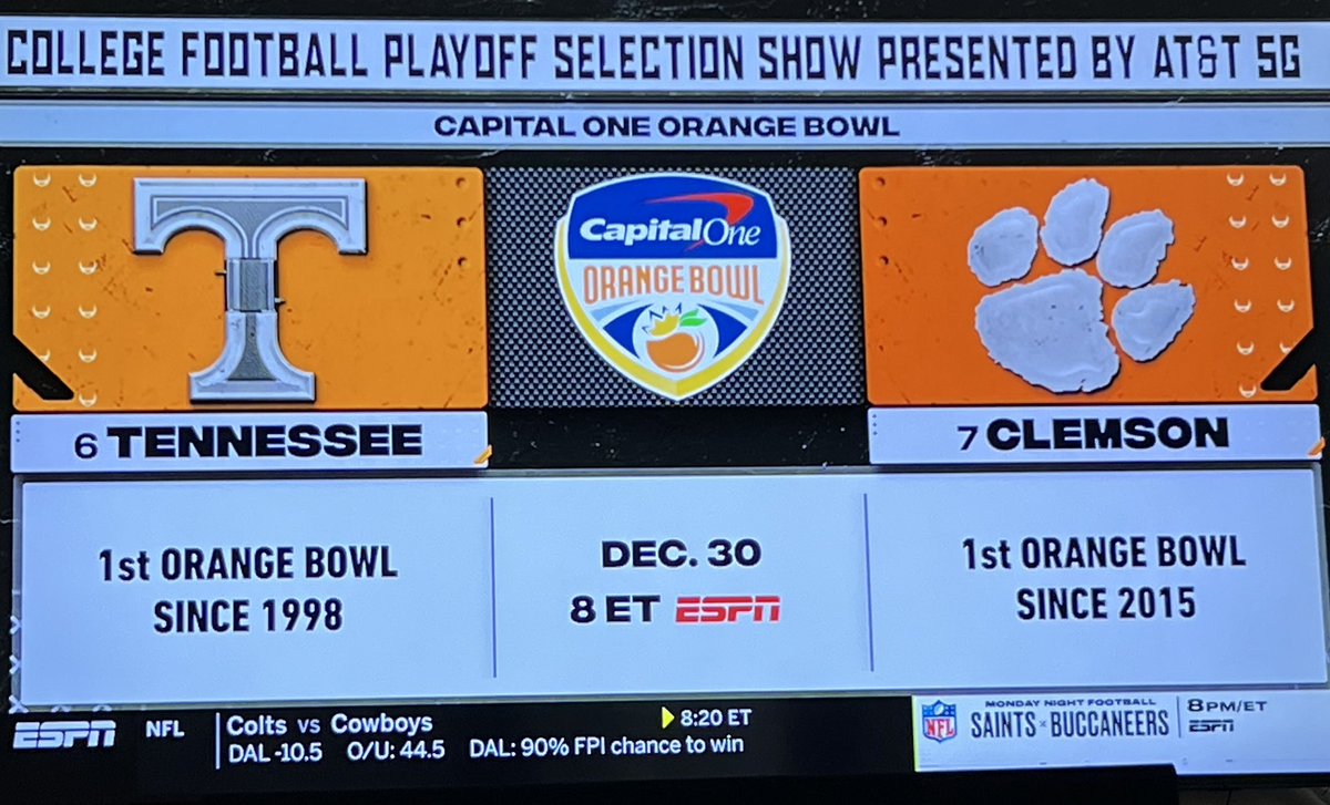 FiveStool's tweet image. Congratulations to South Carolina on being the 2022 Orange Bowl Champs!