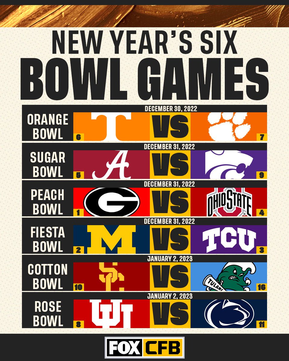 New Year Bowl Games Today 2023 Get New Year 2023 Update