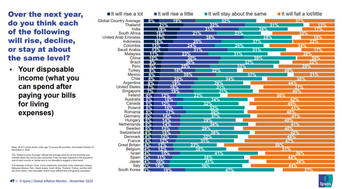 Ben Page tweet media