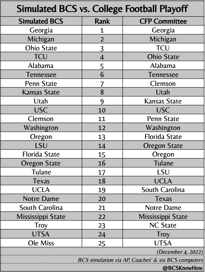 BCSKnowHow.com tweet media