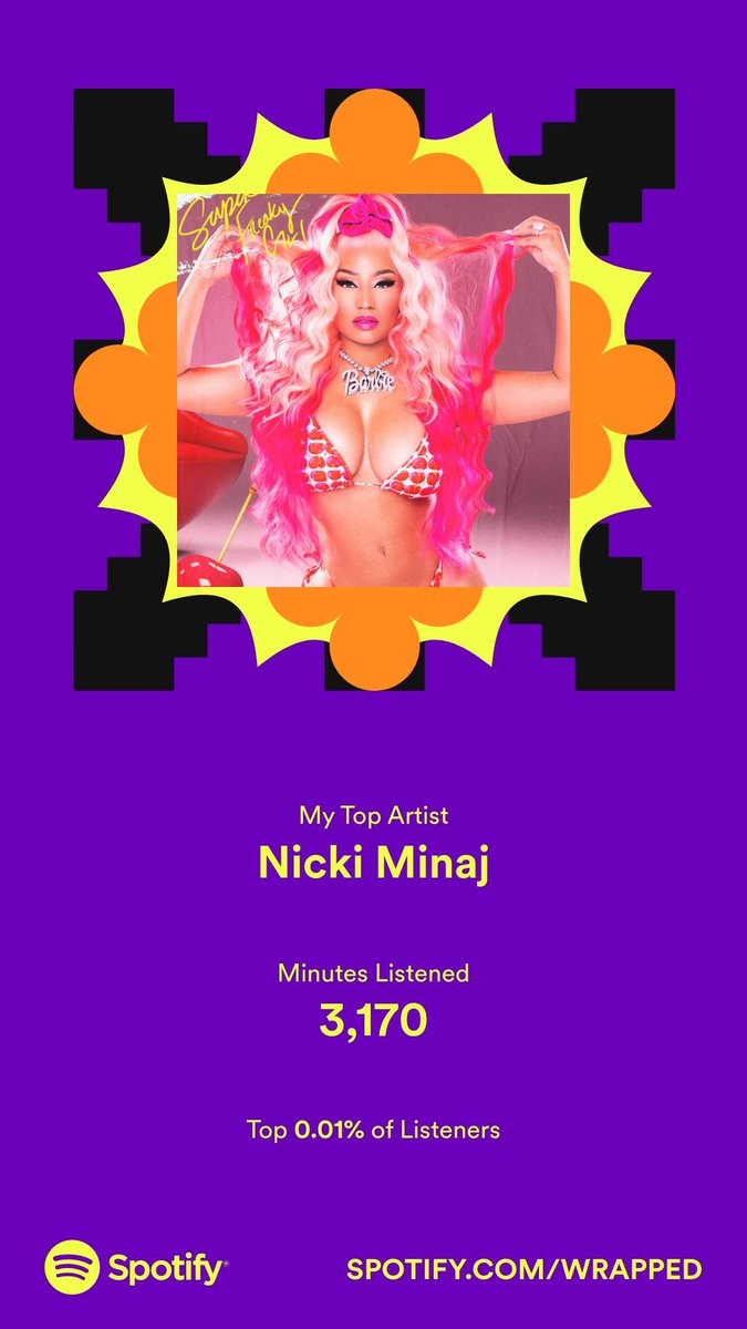 beyphoric's tweet photo. nicki and bey being my top two iktr https://t.co/PLFzWjnF1B