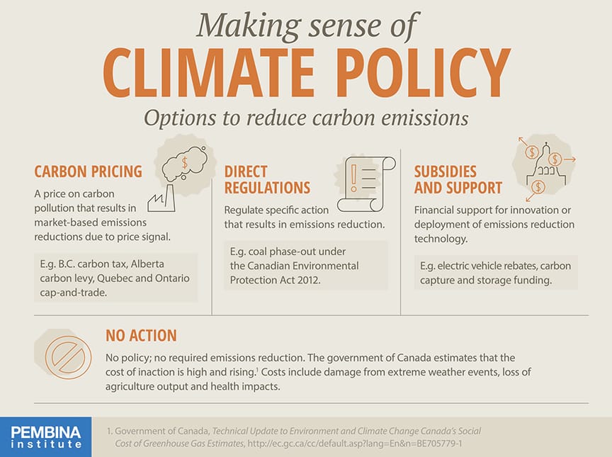 We want all stakeholders consider climate policies to govern the reduction ofcarbon emissions. #10Bill_Strong informs. @GovUganda @RefineryOil @AfiegoUg @YGCUganda @WogemU @CERAIUg @cecic_ug @NakabuyeHildaF @vanessa_vash @gycafund @theGCF @GreenGrs @Fridays4FutureU @TomsTweeters