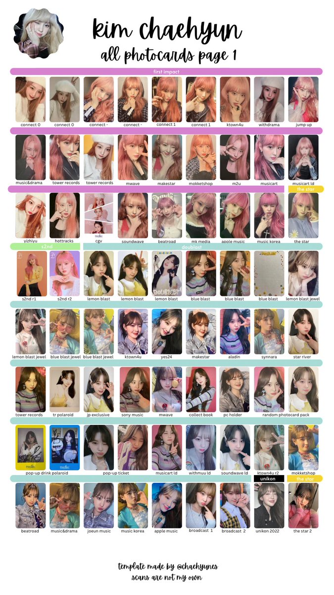 lovstays's tweet photo. kim chaehyun kep1er all photocards template (will continually be updated) #kep1er #채현 https://t.co/TvKhpaMyp2