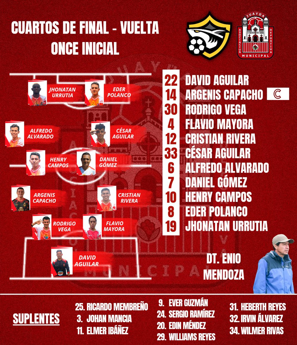 #OnceInicial || Estos son los 11 jugadores que saltarán al campo del Puerto de La Libertad.

¡Vamos Rojos!
¡Vamos Guerreros!

#SomosAdm #DaleRojo #Juayua