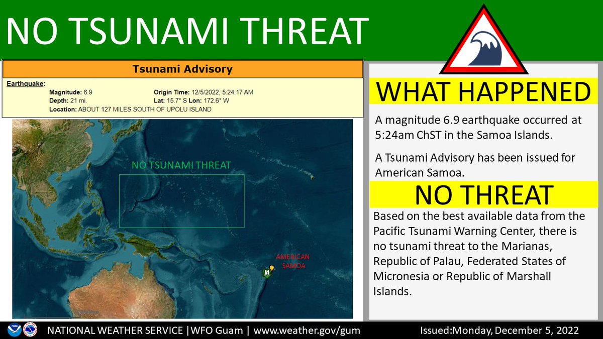 **THERE IS NO TSUNAMI THREAT TO THE MARIANAS, PALAU, MICRONESIA OR MARSHALL ISLANDS AT THIS TIME**
An M6.9 earthquake occurred in the Samoa Islands at 5:24am ChST. There is no tsunami threat to Marianas, Palau, Micronesia or Marshalls at this time. https://t.co/TKVu2sLsex