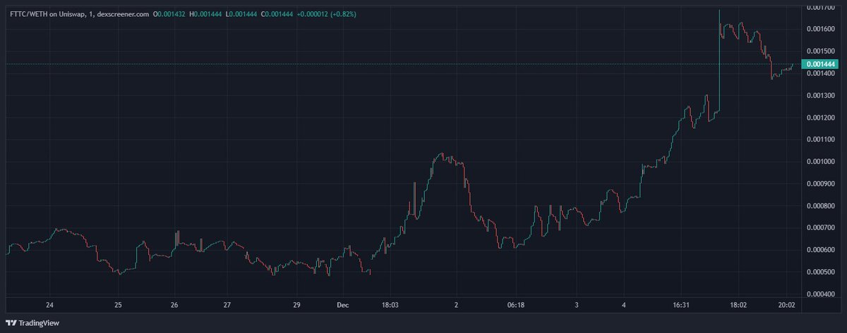 MR.FLICK tweet media