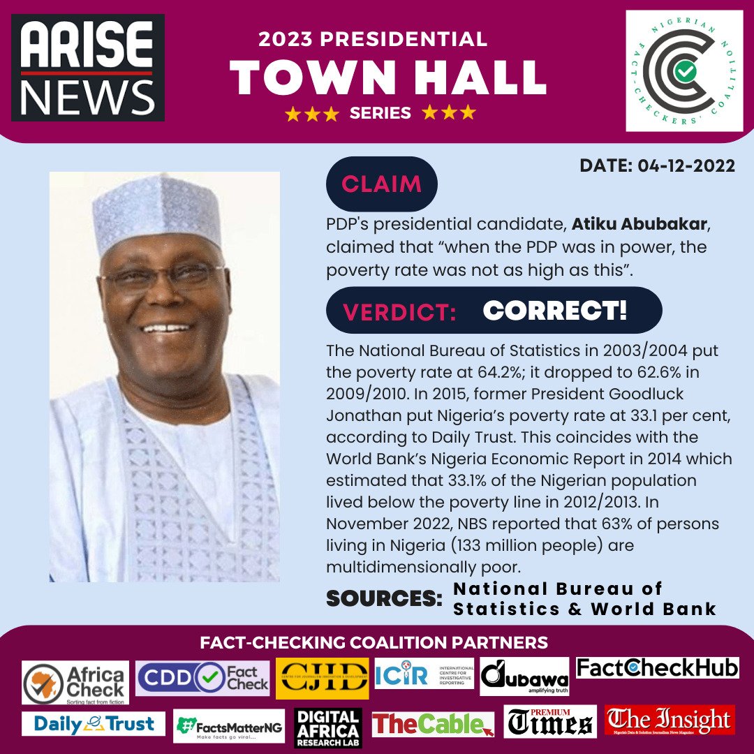 FactCheckHub on Twitter: 