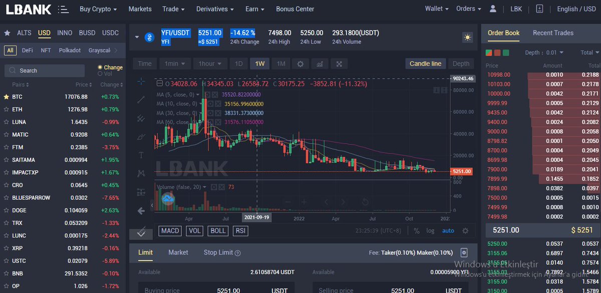 $yfi  loer price :D Hurry up buy it

<a href="/LBank_Exchange/">LBank.com</a>