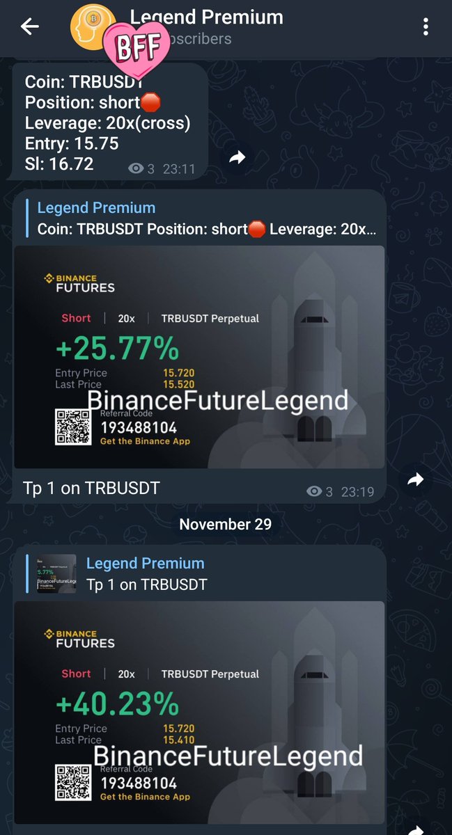 Legend bnb tweet media