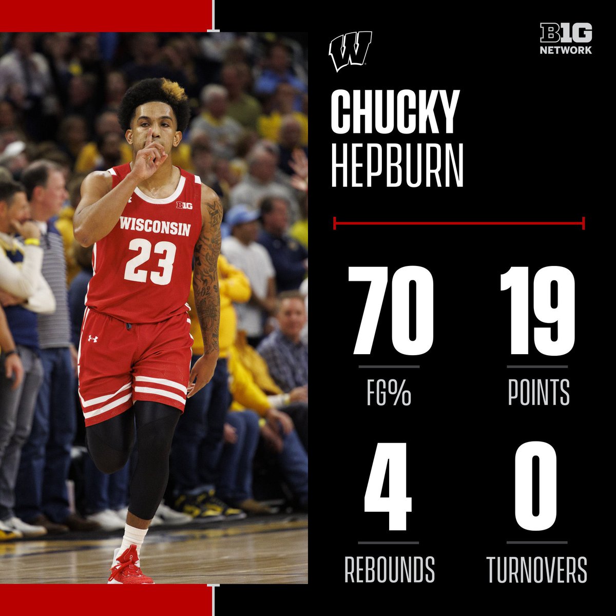 Our boys both had a day yesterday at the same time, as we watched from TV &amp; the iPad!! 🤩😤