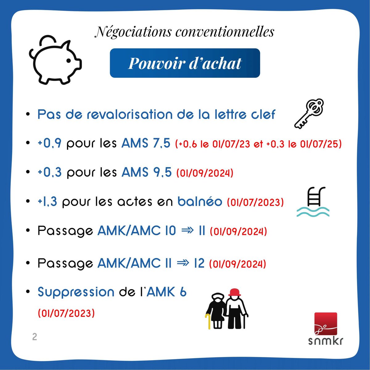 Kinebranlable's tweet photo. @FrcsBraun @jnbarrot @Sante_Gouv @ARS_IDF @Prefet78 @charlesrodwell_ @VilleduChesnayR Et prendre les kinés en otages avec 16,13€ la consultation, c’est mieux ??
Négociation avec la Cnam tout simplement inadmissible et scandaleuse !
#négokinécnam #alizé #ffmkr #snmkr @ThomasFatome @agnesfirmin https://t.co/MTZnSwG0Lk