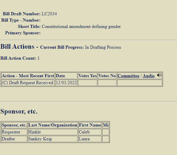 New draft bill just dropped in Montana - LC2034. All we have is a stub title, but what it represents is terrifying:

A representative in Montana wants to draft a constitutional amendment defining gender.

This would likely affect ALL transgender legal status in the state.