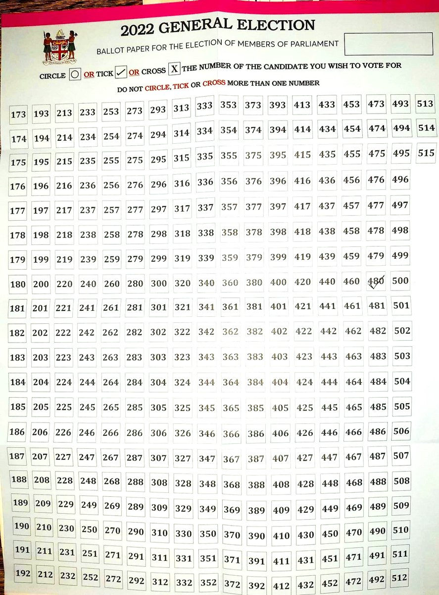 MichaelFieldNZ's tweet photo. Voting begins today in Fiji's general election: this is the ballot paper voters get. Voters select just one number. They have to memorise the number of candidate they want to vote for. 
#FijiElections22 https://t.co/CDfj1pCyhb