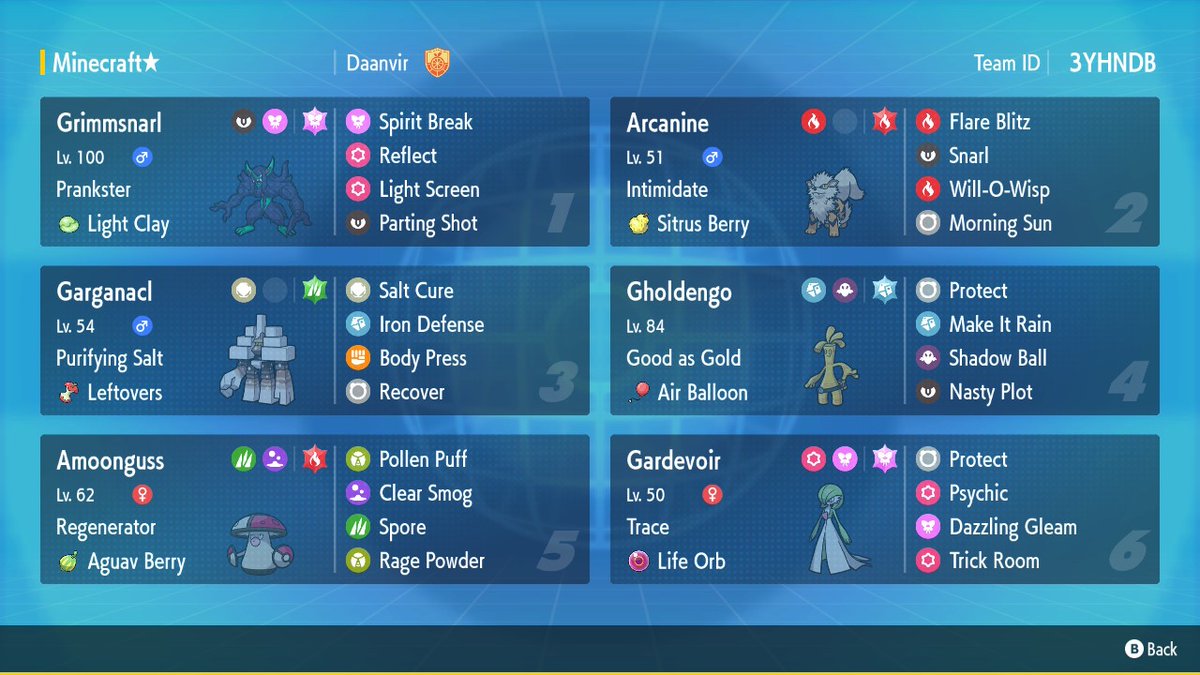 Out of the Limitless tour on day 2, qualified for it with a record of 7-2. Got unlucky with a few games but I’m happy with my overall performance as it was my first time playing in such a large tournament! 🙃 

Here’s the team I used!: pokepast.es/5b48005218e1ce…