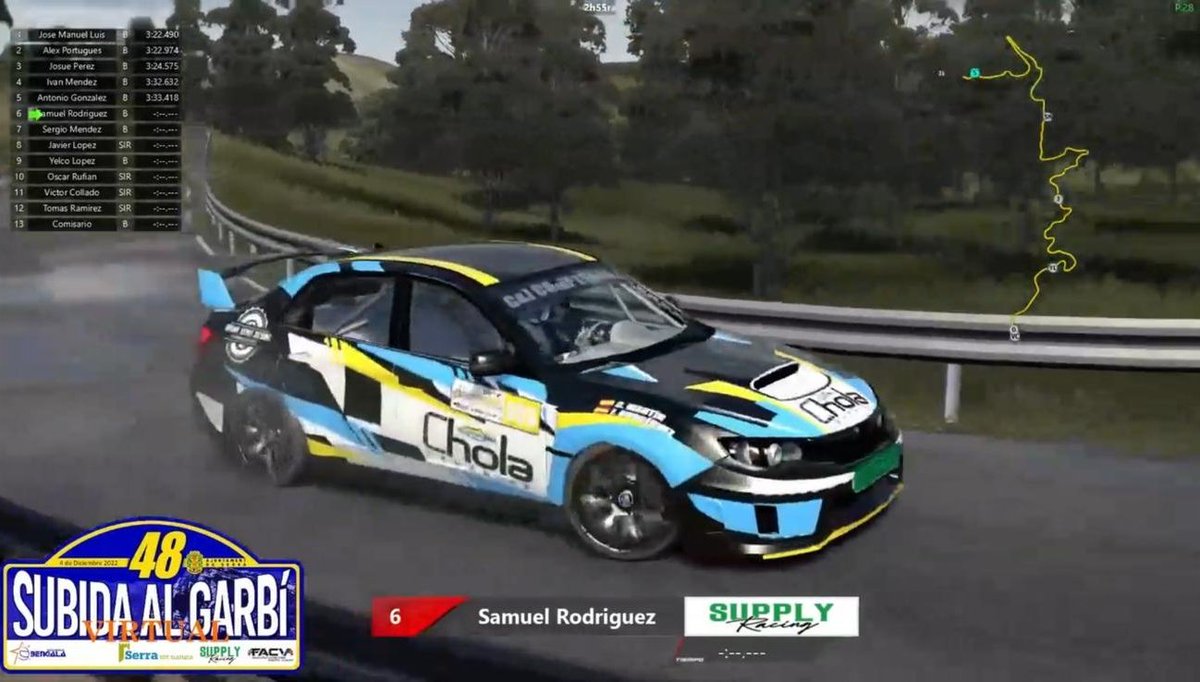 FULL CHOLA 🇮🇨 CANARIAS 🚀 tweet media