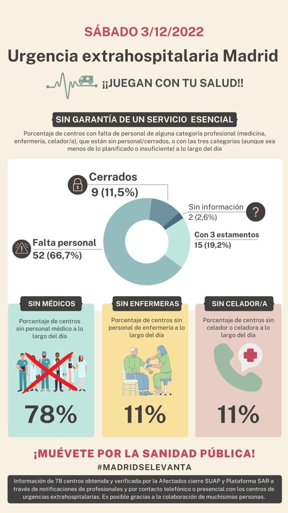 Carmen San José tweet media