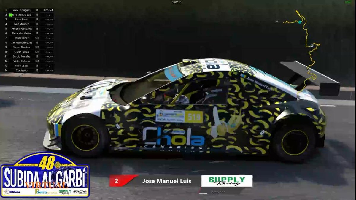 FULL CHOLA 🇮🇨 CANARIAS 🚀 tweet media