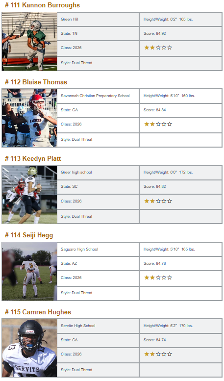 QBHitList.com tweet media